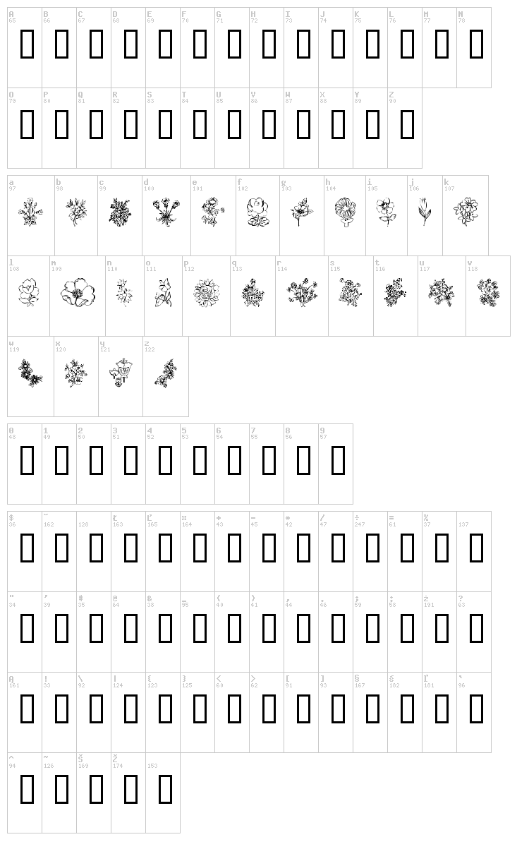 In my garden font map